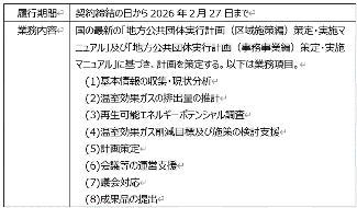 ＜業務概要＞
